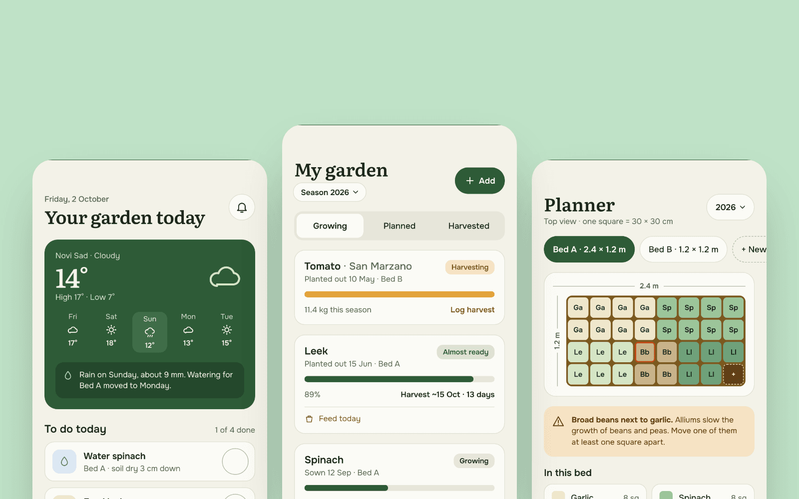 Hortium app screens: today, my garden, planner