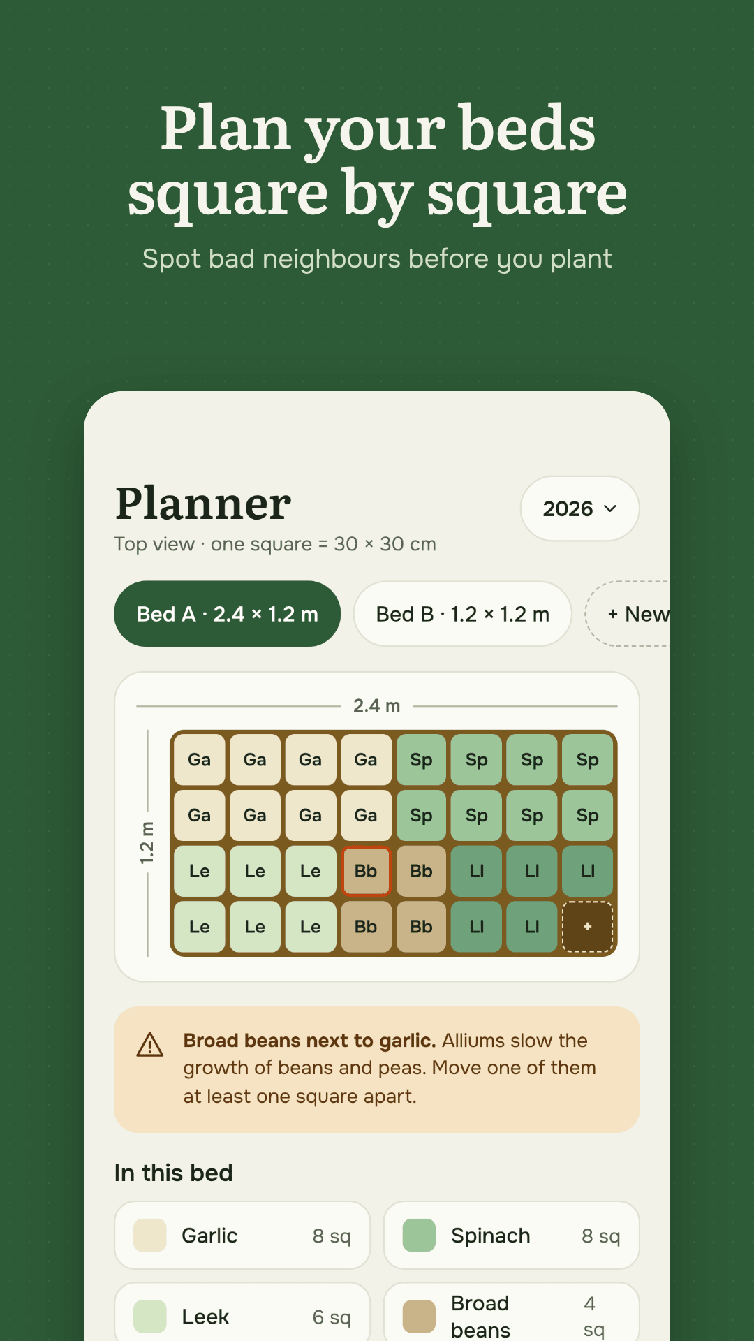 Hortium bed planner