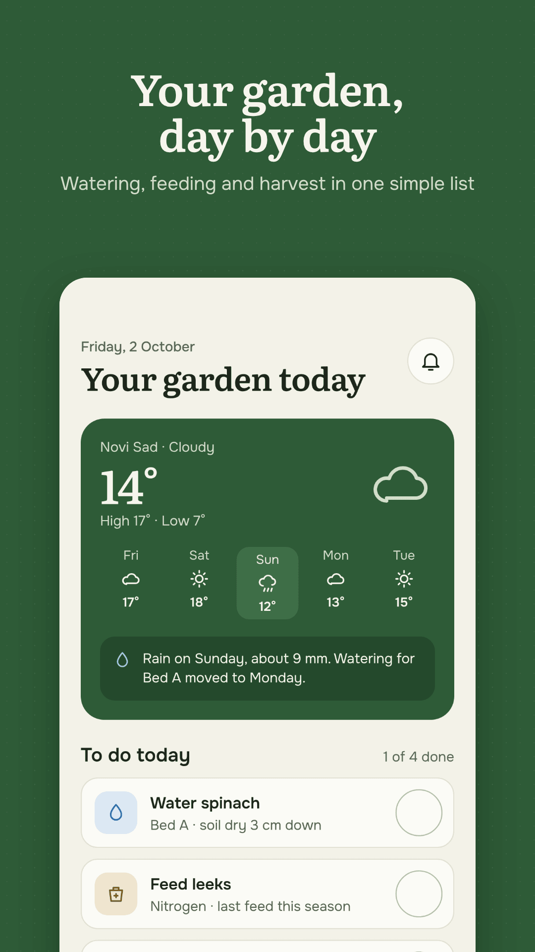 Hortium today screen: weather and garden tasks